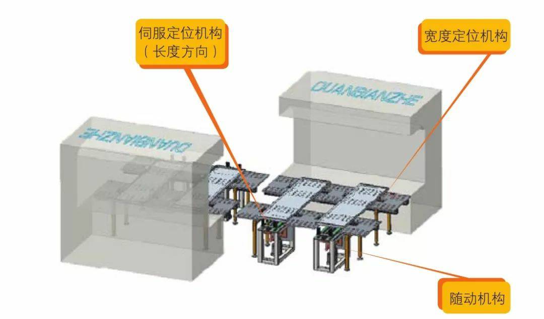 钣金加工产品在自动化及电梯行业中的应用 -泉州胡涛照明工程设计有限公司