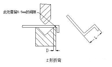 钣金加工中数控折弯加工零件范围及加工精度参数的详细解答-泉州胡涛照明工程设计有限公司