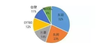 涉及钣金加工行业、全球领先的高客户设备-泉州胡涛照明工程设计有限公司 涉及钣金加工行业、全球领先的高客户设备-泉州胡涛照明工程设计有限公司
