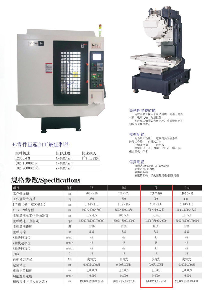 CNC-T7-泉州胡涛照明工程设计有限公司